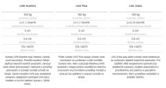 FAKRO půdní schody