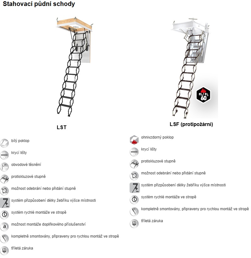 FAKRO půdní schody - Velikost: 70x120 cm, Instalační řešení: Skládací půdní schody, Materiál: dřevo, Typ půdních schodů: Termoizolační, Název: LTK Energy