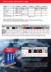 Falcované svitky ROVA