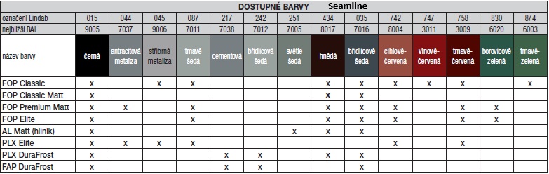 Falcovaná střešní krytina ROVA Seamline - Barva: Dle vzorníku na vyžádání, Typ krytiny: ROVA Seamline FOP, Materiál: ocel, Třída kvality: ROVA Premium Matt, Šířka plechu: 610 mm