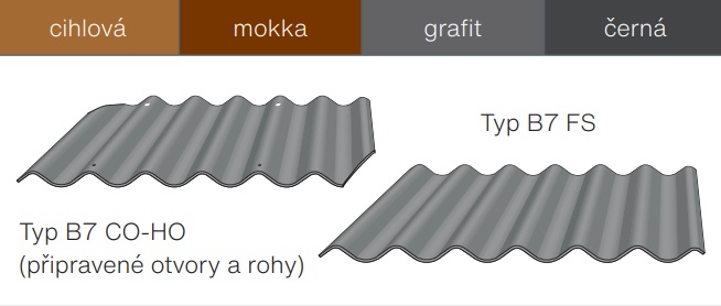 CEMBRIT Vlnitá krytina B7 - Barva: mokka, Typ krytiny: Vlnitá krytina, Název: CEMBRIT Vlnitá krytina B7, Rozměry: 6 mm x 1150 mm x 570 mm
