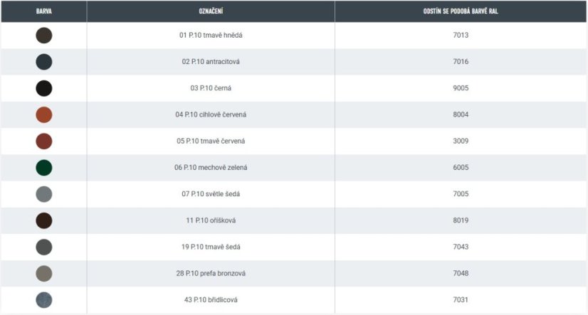Falcovaná taška PREFA
