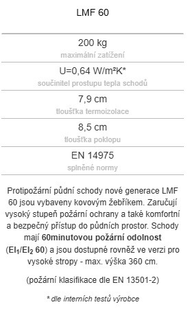 FAKRO půdní schody