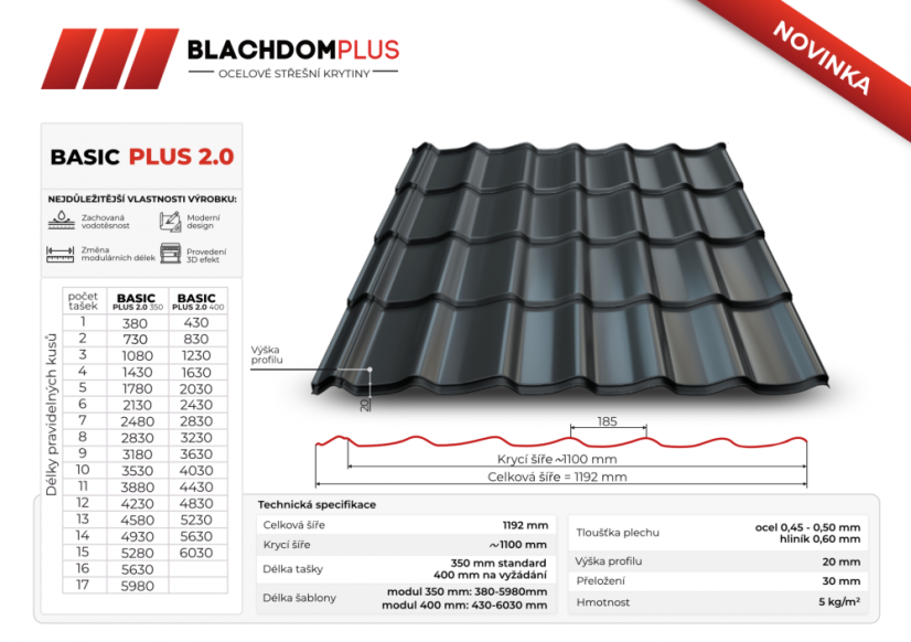 BASIC PLUS 2.0  RAL 7016