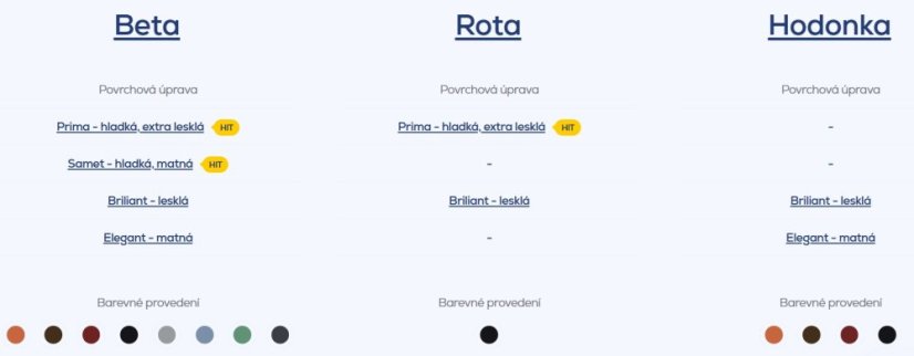 Beta 1/1 - Barva: Černá, Typ tašky: Základní taška, Typ krytiny: Betonová taška, Název: Beta, Povrchová úprava: Elegant - matná