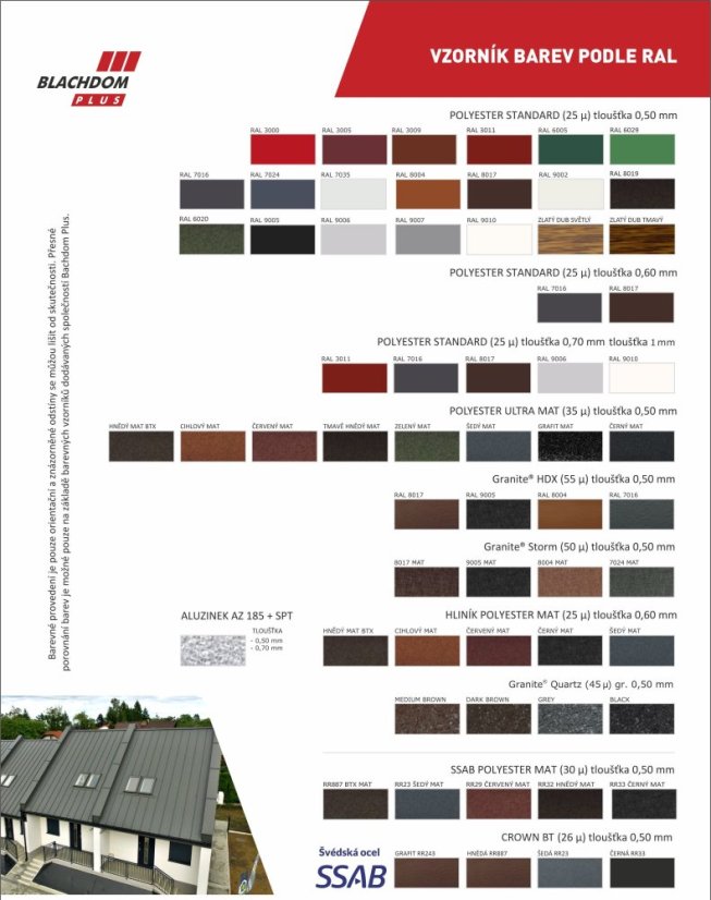 Hřebenáč půlkulatý PE  dl. 2 m  RAL 7016