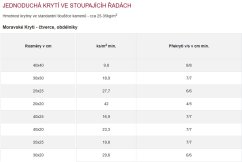 Přírodní břidlice - Moravské Krytí - čtverce, obdélníky