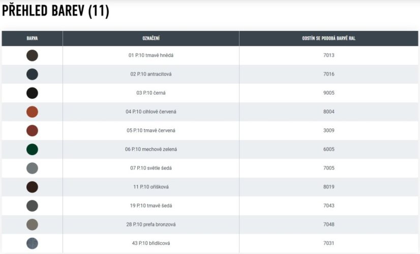 Falcovaná šablona 44 × 44 PREFA - Barva: RAL 3009 tmavě červená, Typ krytiny: Falcovaná šablona 44 × 44 PREFA